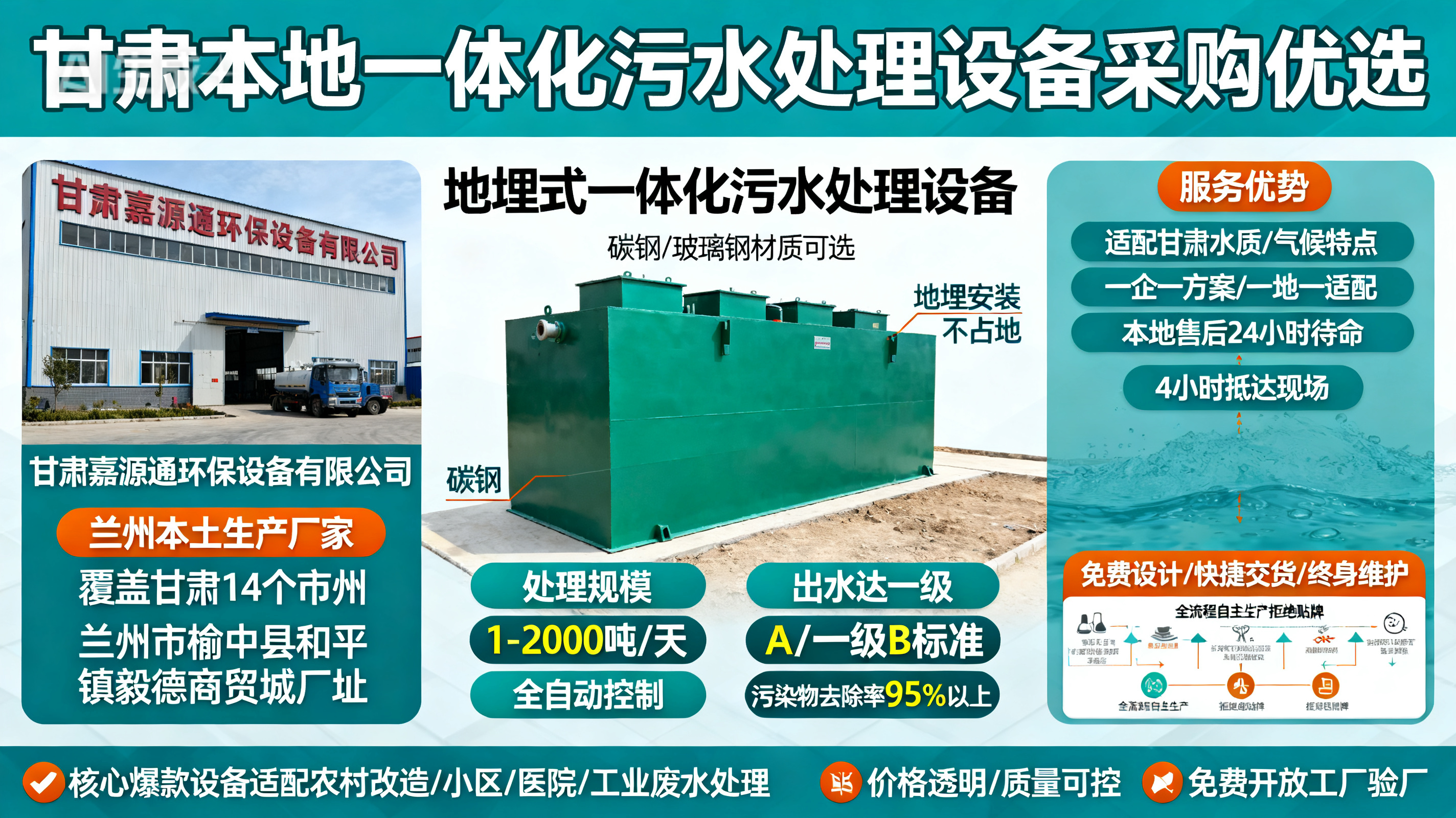甘肃采购剑阁一体化剑阁污水处理设备_优先选本地生产厂家_直...式解决甘肃污水处理需求_选本地实体厂家_靠谱有保障.jpeg